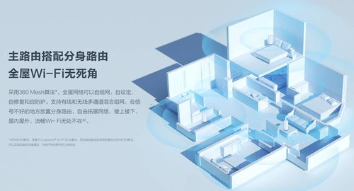 共享閑置帶寬，掘金新風口？國內首款Wi-Fi 6路由器來襲