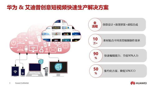 數(shù)字內(nèi)容生產(chǎn)懂行人，艾迪普讓創(chuàng)意觸手可及——華為中國生態(tài)大會2021數(shù)字內(nèi)容制作服務(wù)亮點